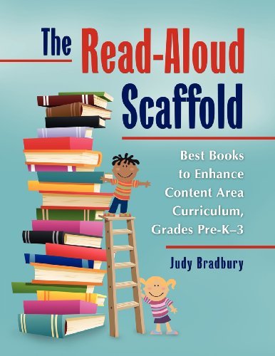 Read Aloud Scaffold