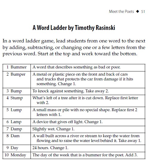 Word ladder for Monday
